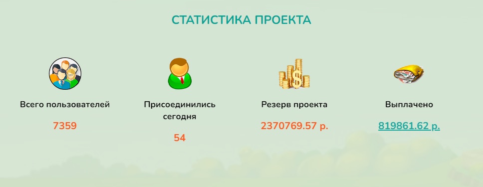 Money farm - статистика