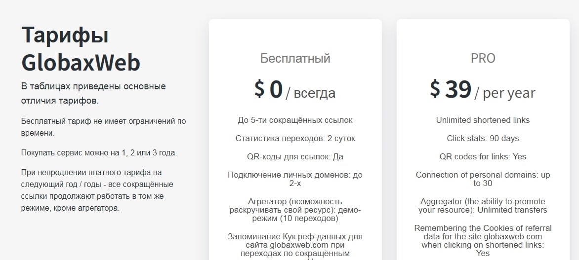 globaxweb сайт