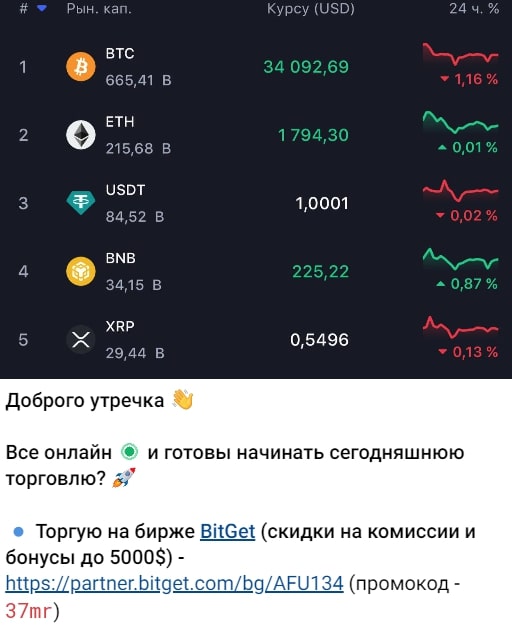 КРИПТАН телеграм пост