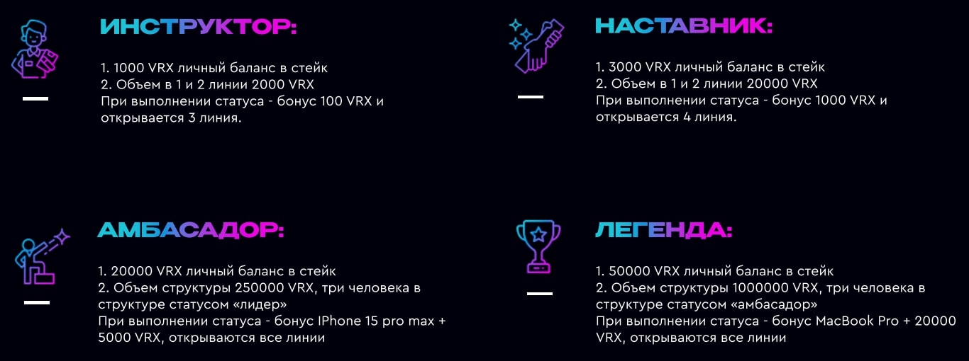 Vertex Блокчейн сайт