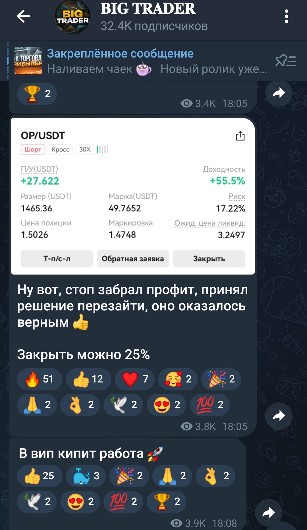 Пост в телеграм-канале Big Trader