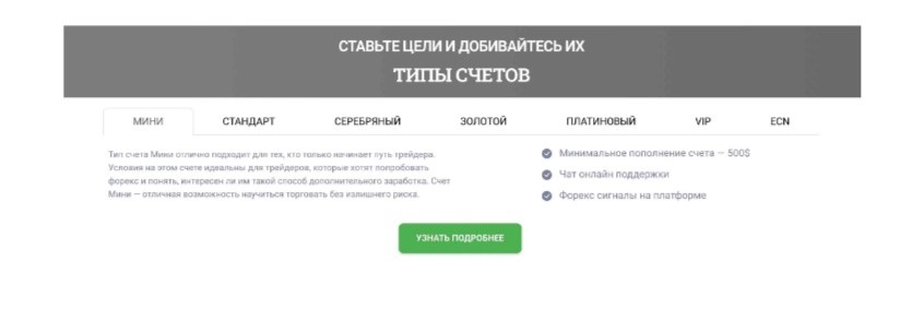 Типы счетов Halal markets