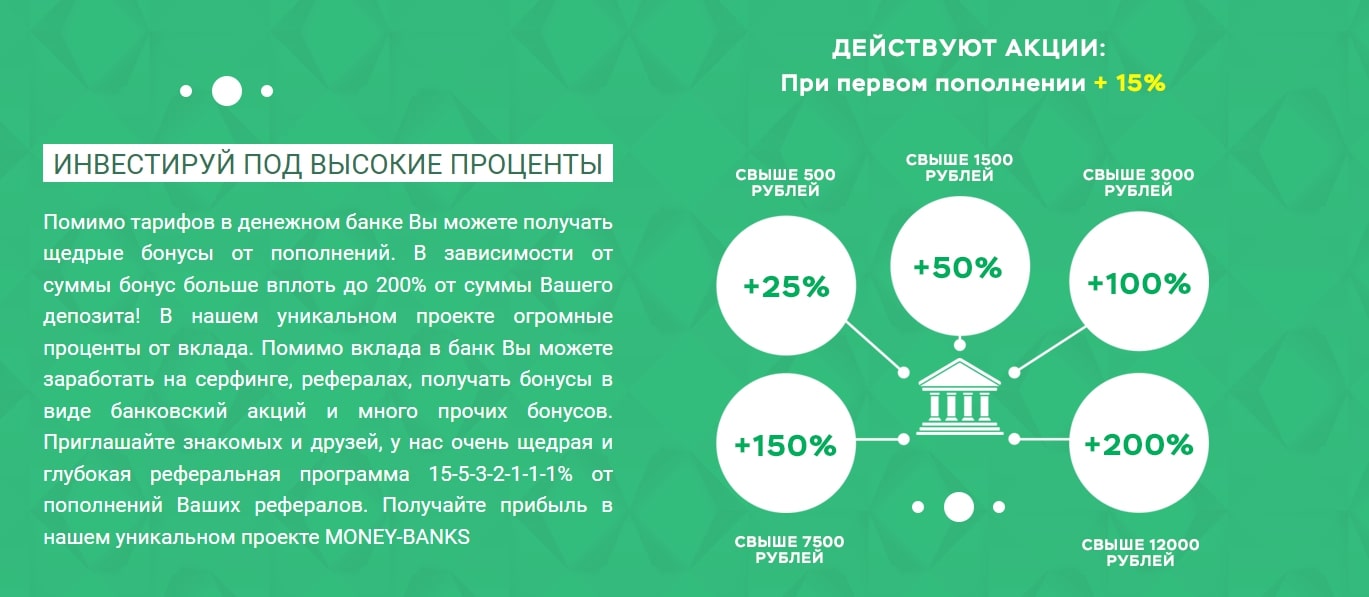 Money Banks инфа