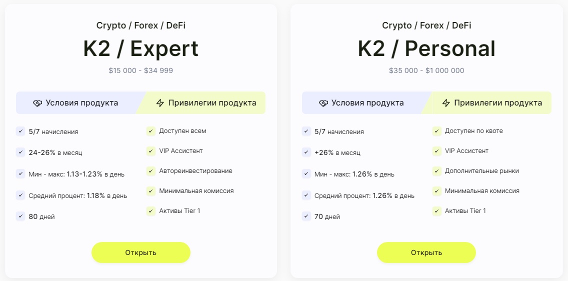 Тарифы CIP Group