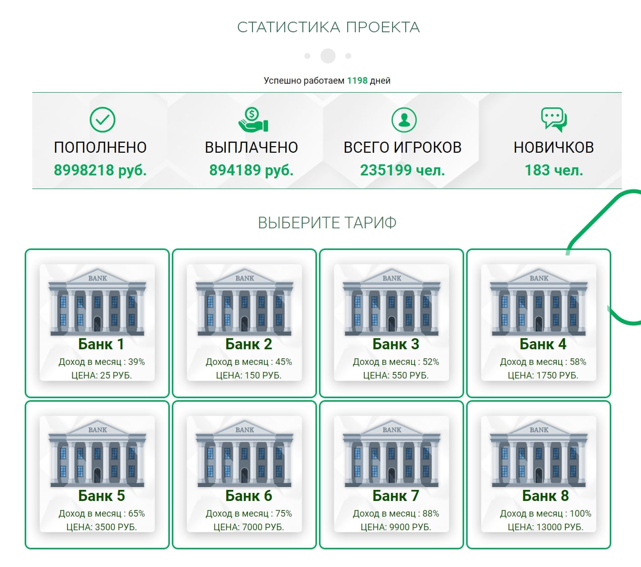 Money Banks инфа