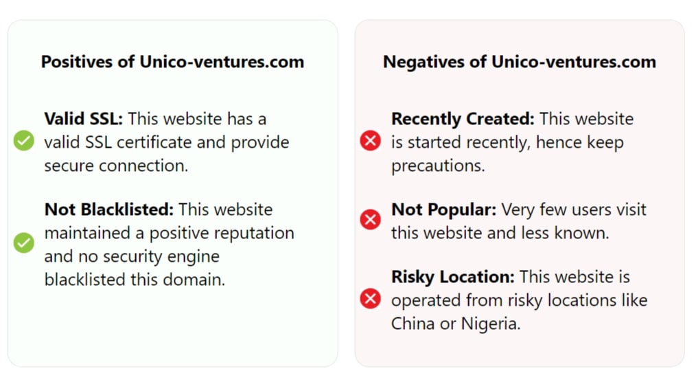 Unico Ventures инфа