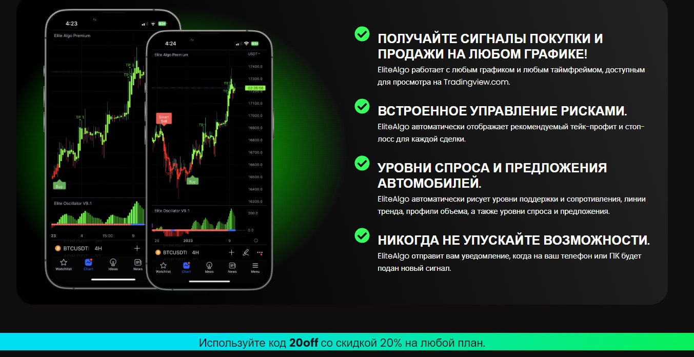 Elite Signals - описание