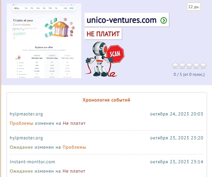 Unico Ventures инфа