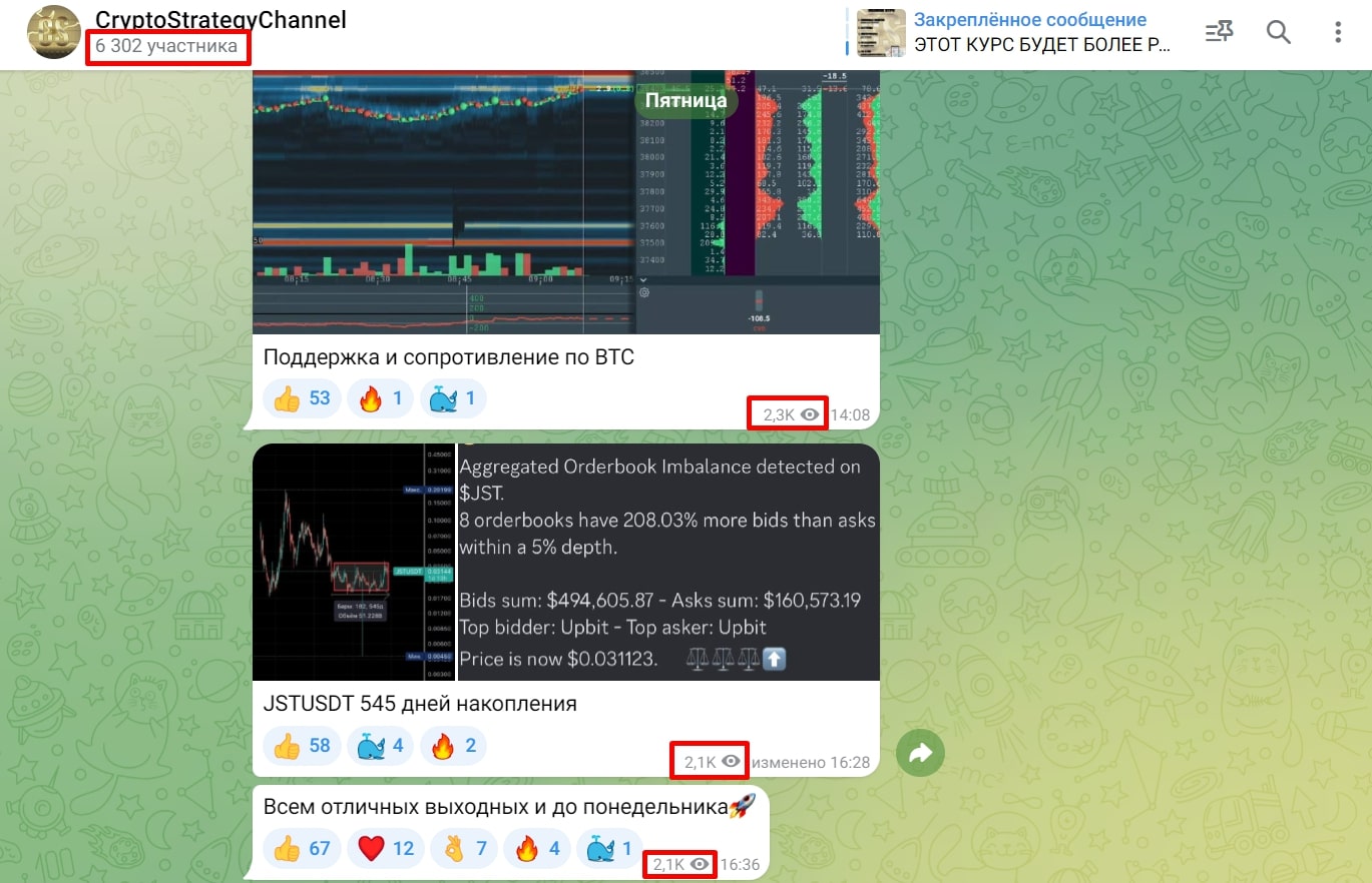 Crypto strategy телеграм