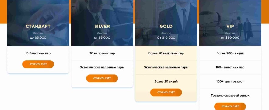 Worldmilllimited тарифы