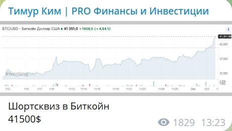 Тимур Ким телеграм пост