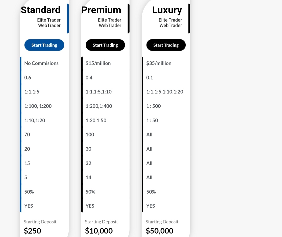 Elitetrader сайт тарифы