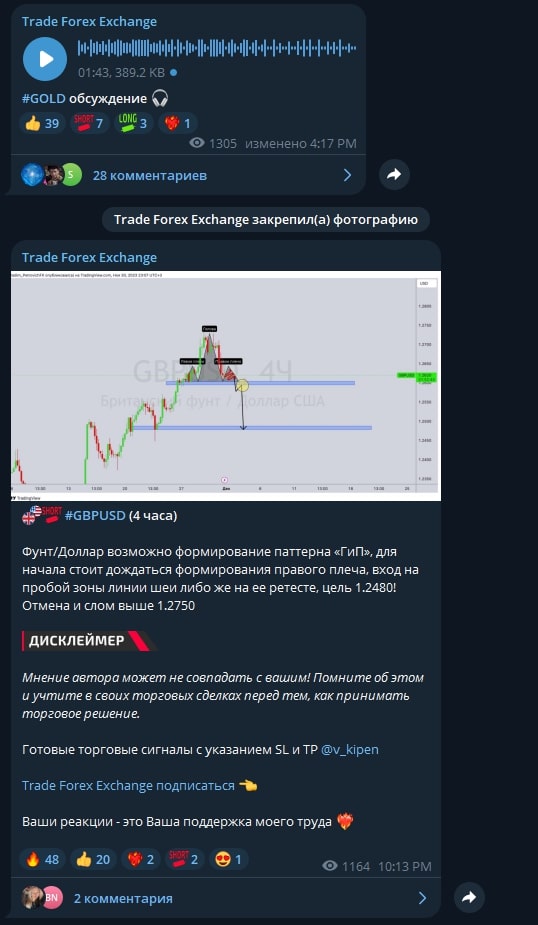 Trade Forex Exchange телеграм