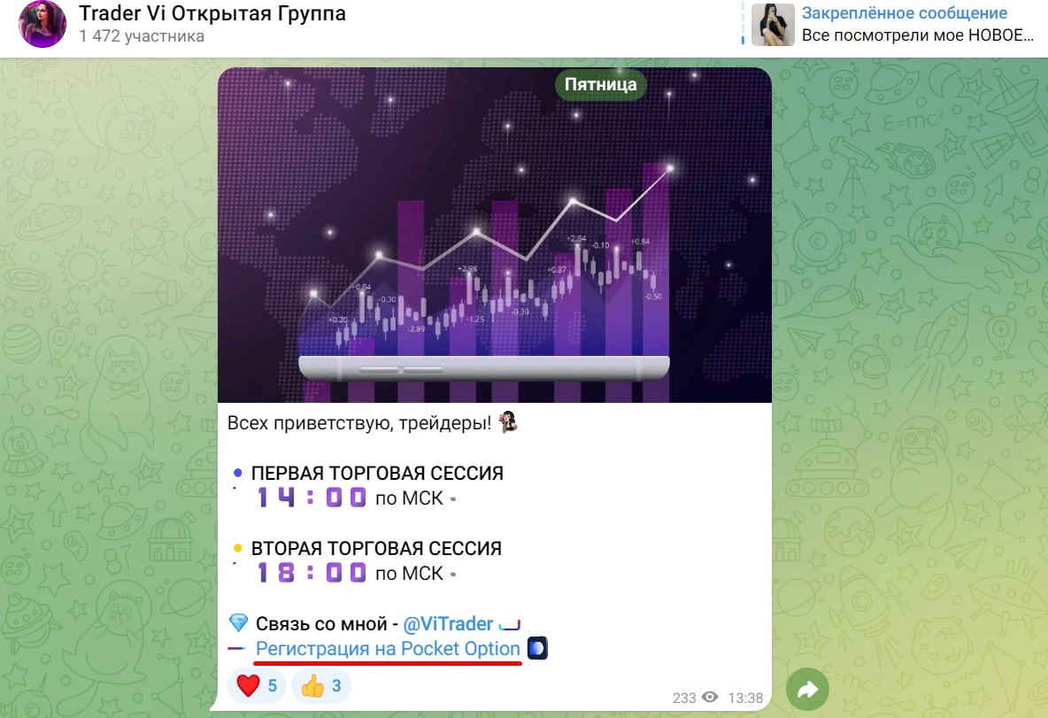 Trader Vi телеграм пост