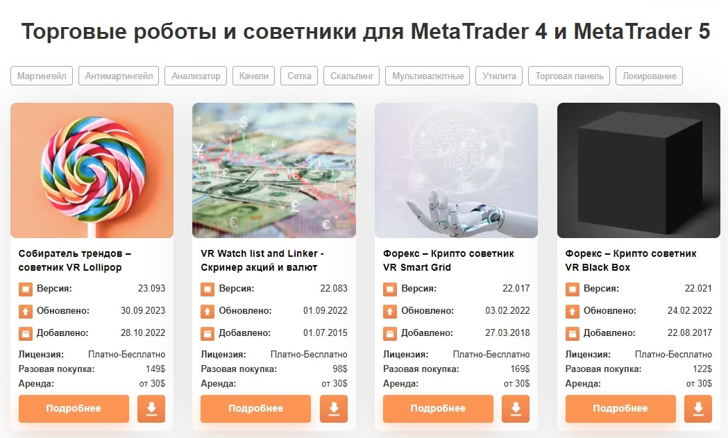 Trading-Go сайт инфа