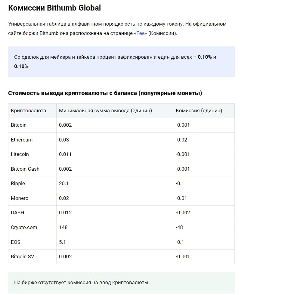 Bithumb сайт инфа комиссии