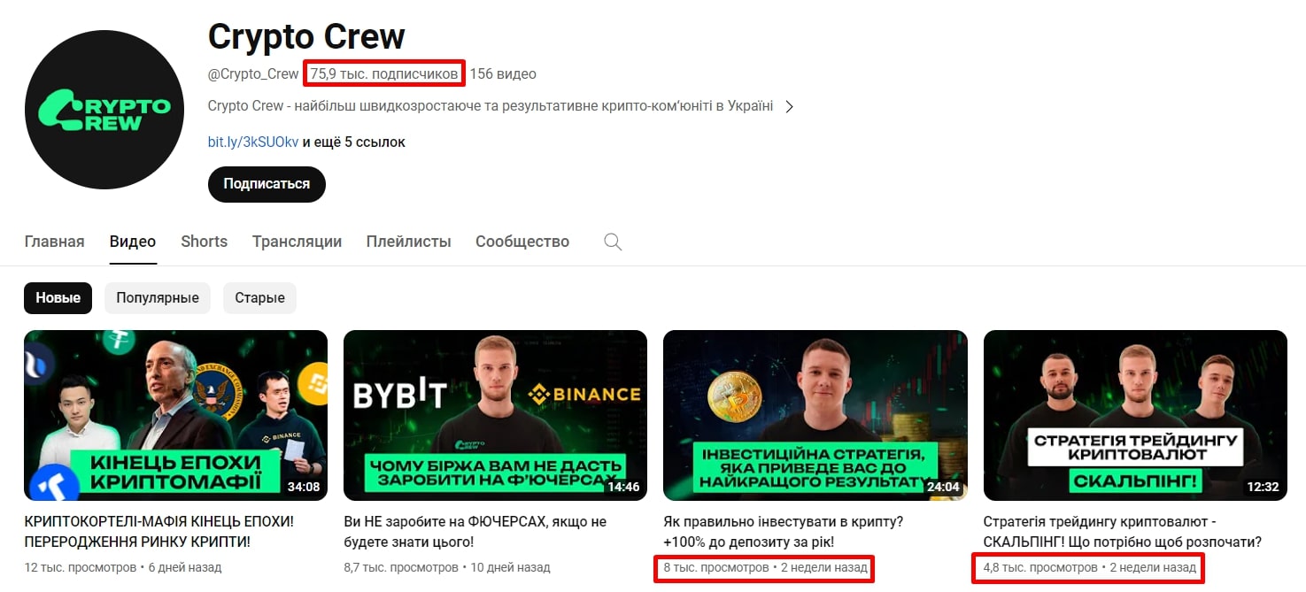 Crypto Crew ютуб