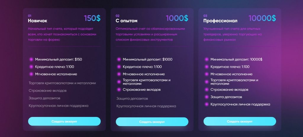 GTower Trade тарифы