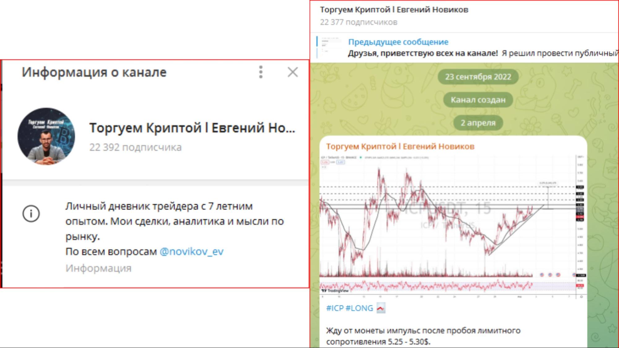 Telegram канал Торгуем Криптой