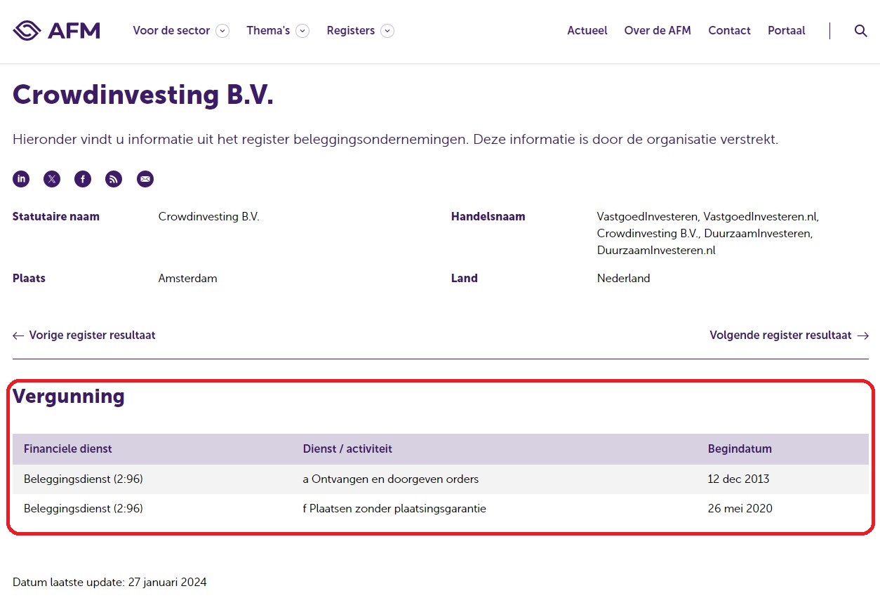 Проверка компании Crowdinvesting BV