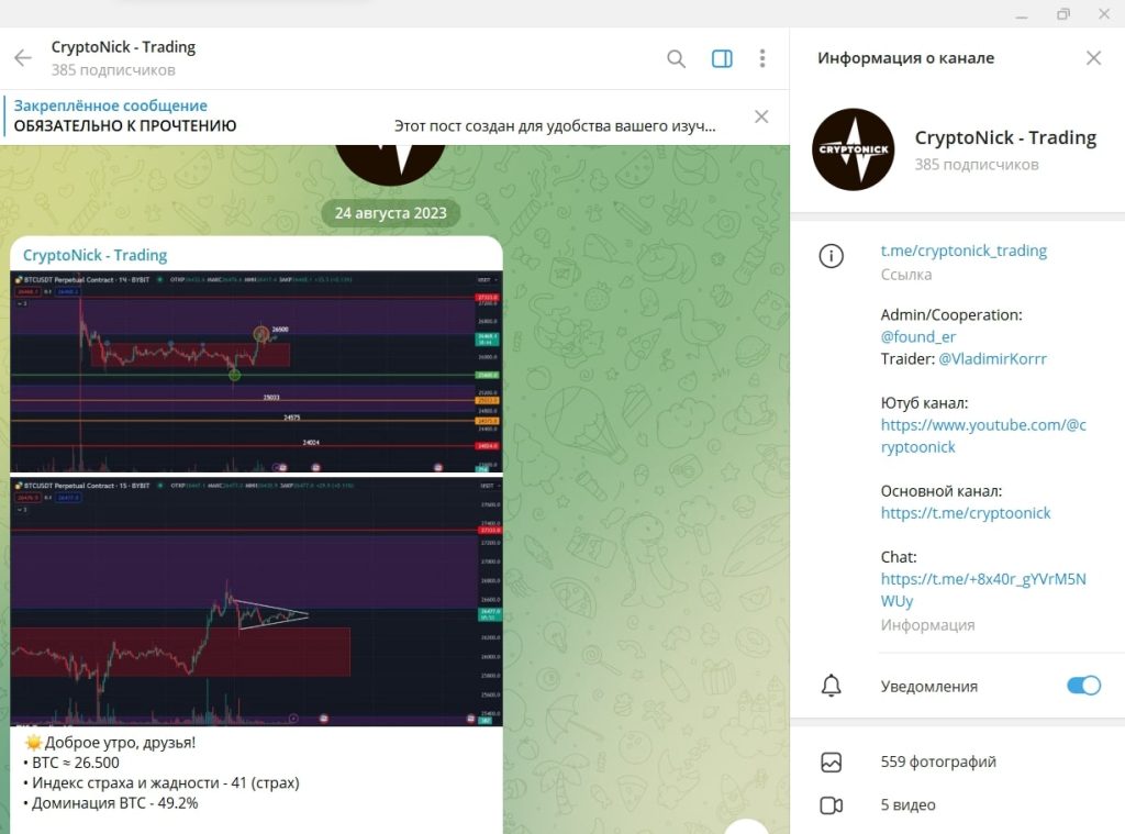 Канал Crypto Nik Trade