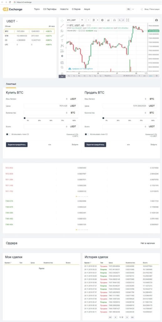 C3 EXCHANGE торговля