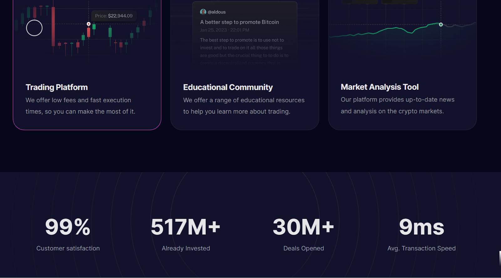 cfd horizon limited group