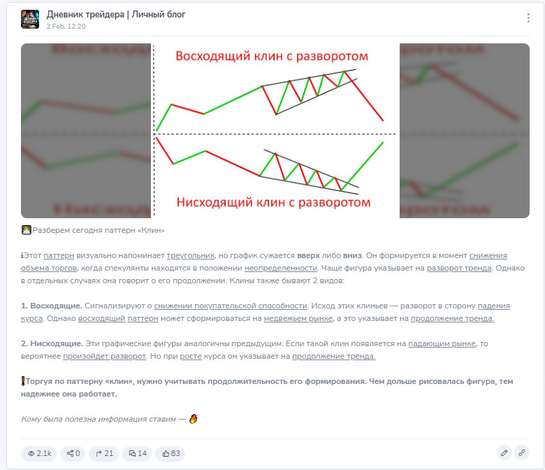 Телеграмм канала Дневник трейдера Личный блог