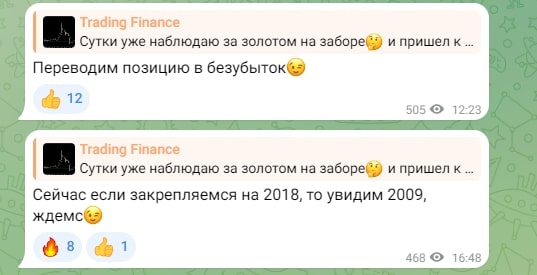 Канал телеграмм Trading Finance