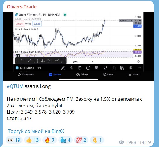 Olivers Trade телеграмм