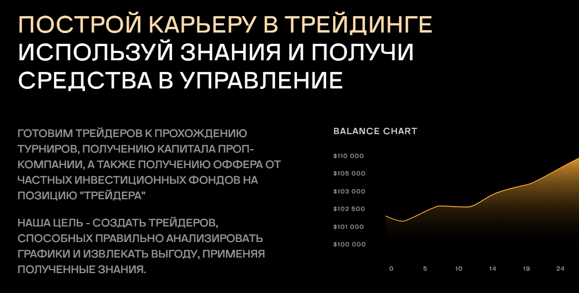 mm trading